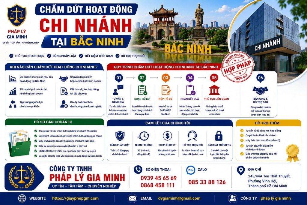 Chấm dứt hoạt động chi nhánh tại Bắc Ninh và lộ trình đóng mã số thuế 1 Chấm Dứt Hoạt Động Chi Nhánh Tại Bắc Ninh