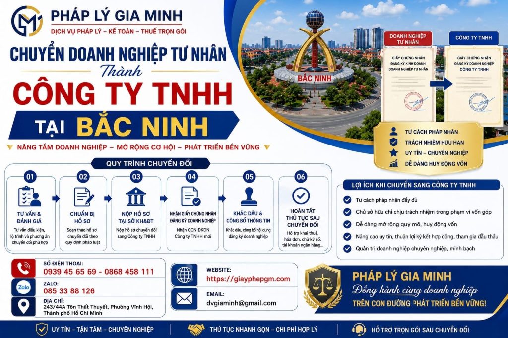 Chuyển doanh nghiệp tư nhân thành công ty TNHH tại Bắc Ninh để giới hạn trách nhiệm tài sản 1 Chuyển Doanh Nghiệp Tư Nhân Thành Công Ty TNHH Tại Bắc Ninh
