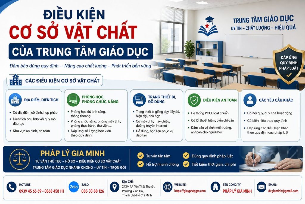 Điều Kiện Cơ Sở Vật Chất Của Trung Tâm Giáo Dục