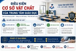 Điều Kiện Cơ Sở Vật Chất Của Trung Tâm Giáo Dục
