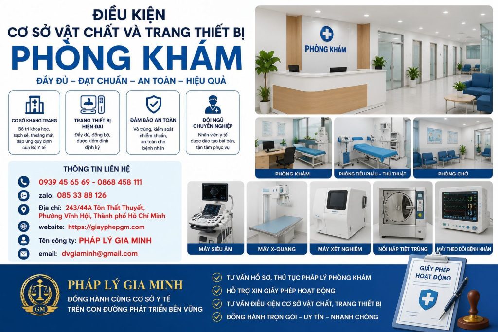 Điều Kiện Cơ Sở Vật Chất Và Trang Thiết Bị Phòng Khám