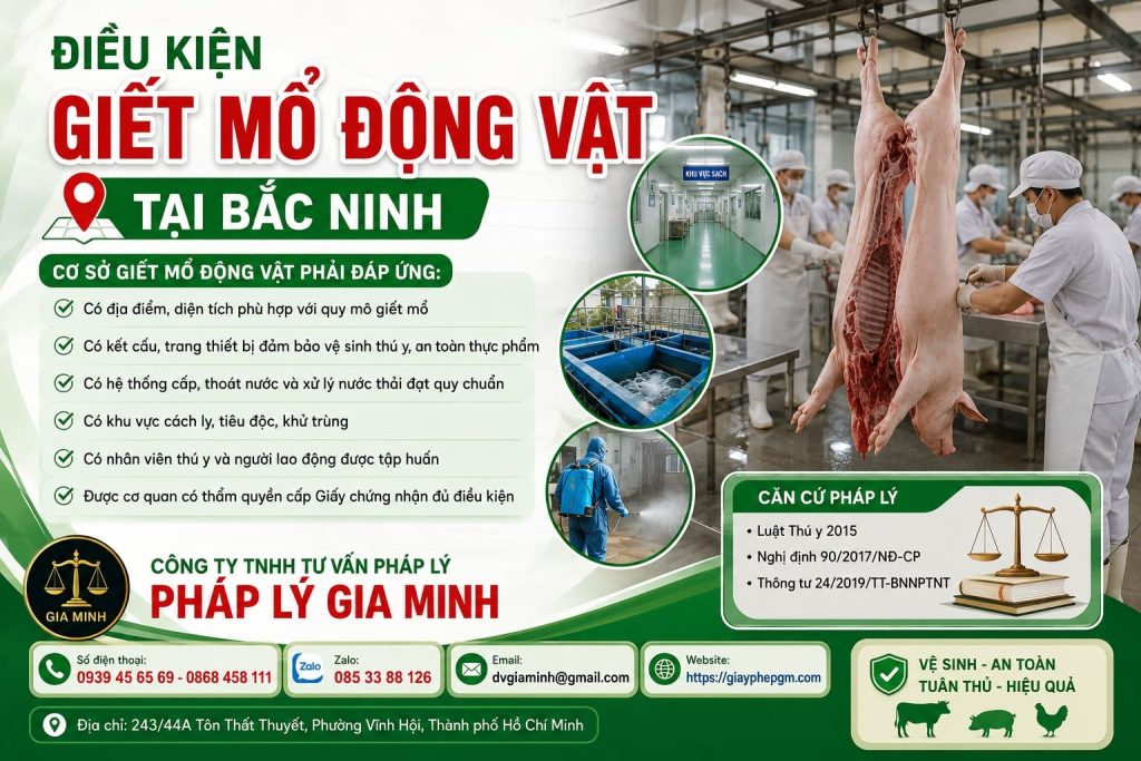 Điều kiện giết mổ động vật tại Bắc Ninh