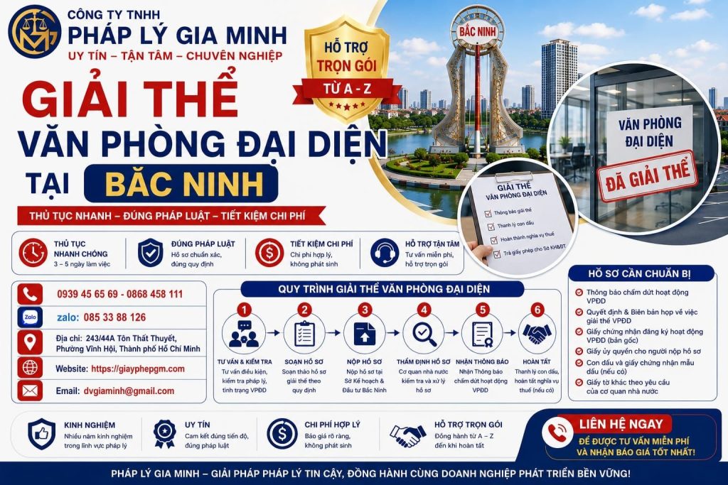 Giải Thể Văn Phòng Đại Diện Tại Bắc Ninh
