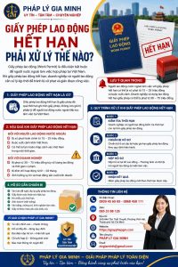 Giấy Phép Lao Động Hết Hạn Phải Xử Lý Thế Nào?