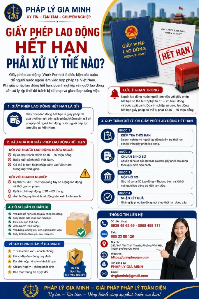Giấy Phép Lao Động Hết Hạn Phải Xử Lý Thế Nào?