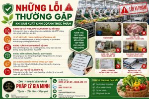 Những lỗi thường gặp khi sản xuất kinh doanh thực phẩm