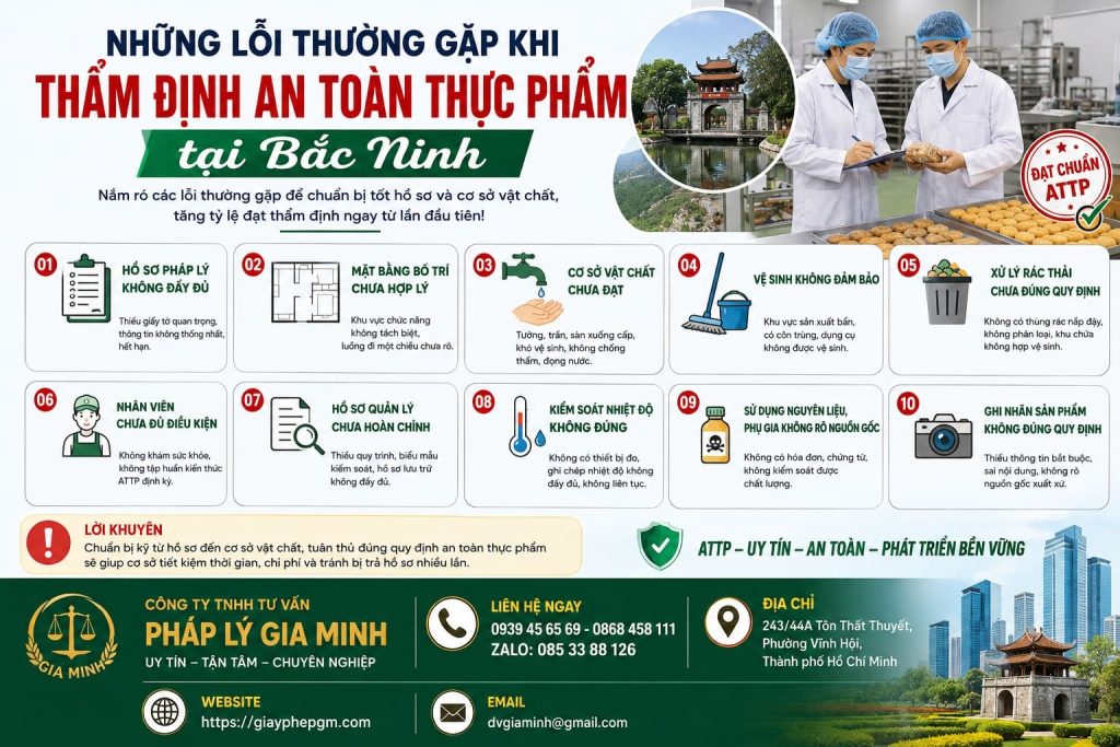 Những lỗi thường gặp khi thẩm định an toàn thực phẩm tại Bắc Ninh và cách khắc phục 1 Những lỗi thường gặp khi thẩm định an toàn thực phẩm tại Bắc Ninh