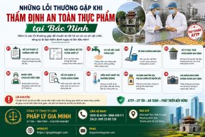 Những lỗi thường gặp khi thẩm định an toàn thực phẩm tại Bắc Ninh