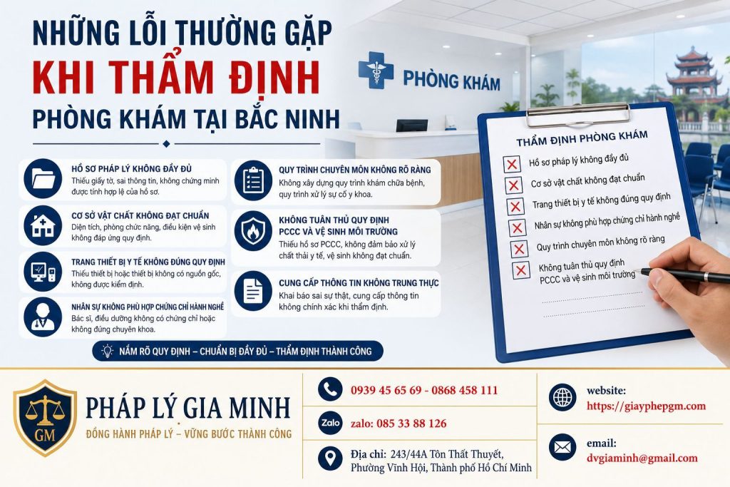 Những Lỗi Thường Gặp Khi Thẩm Định Phòng Khám Tại Bắc Ninh