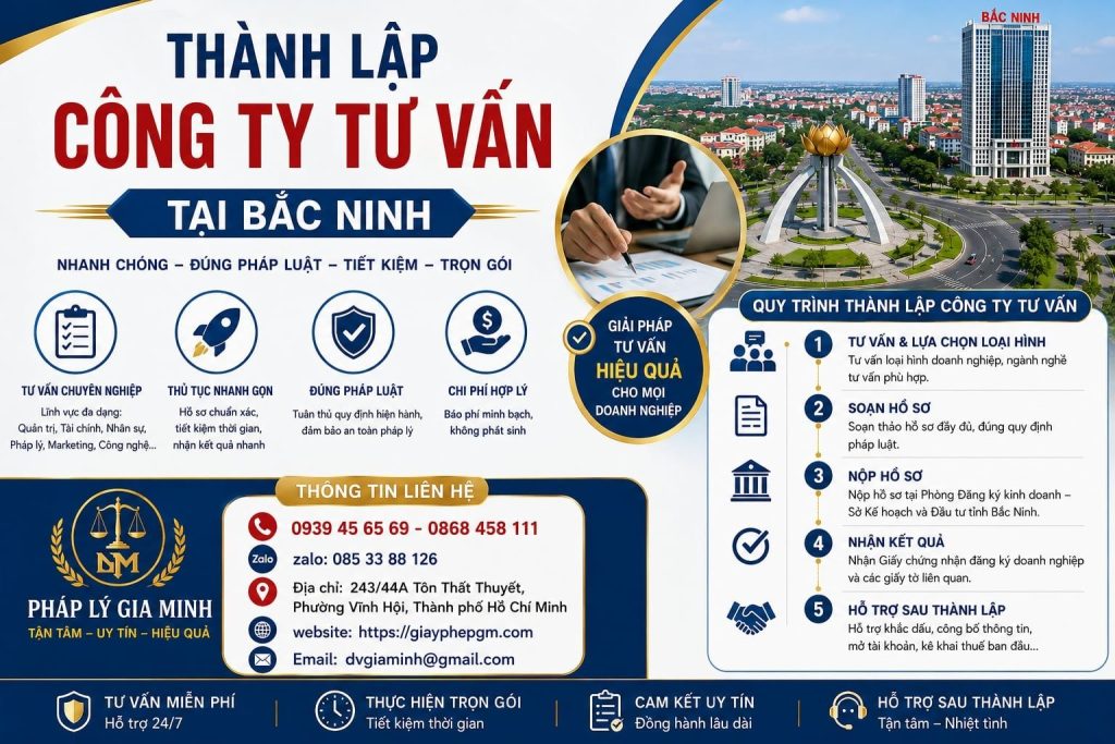 Thành lập công ty tư vấn tại Bắc Ninh và cách xác định điều kiện hành nghề 1 Thành Lập Công Ty Tư Vấn Tại Bắc Ninh