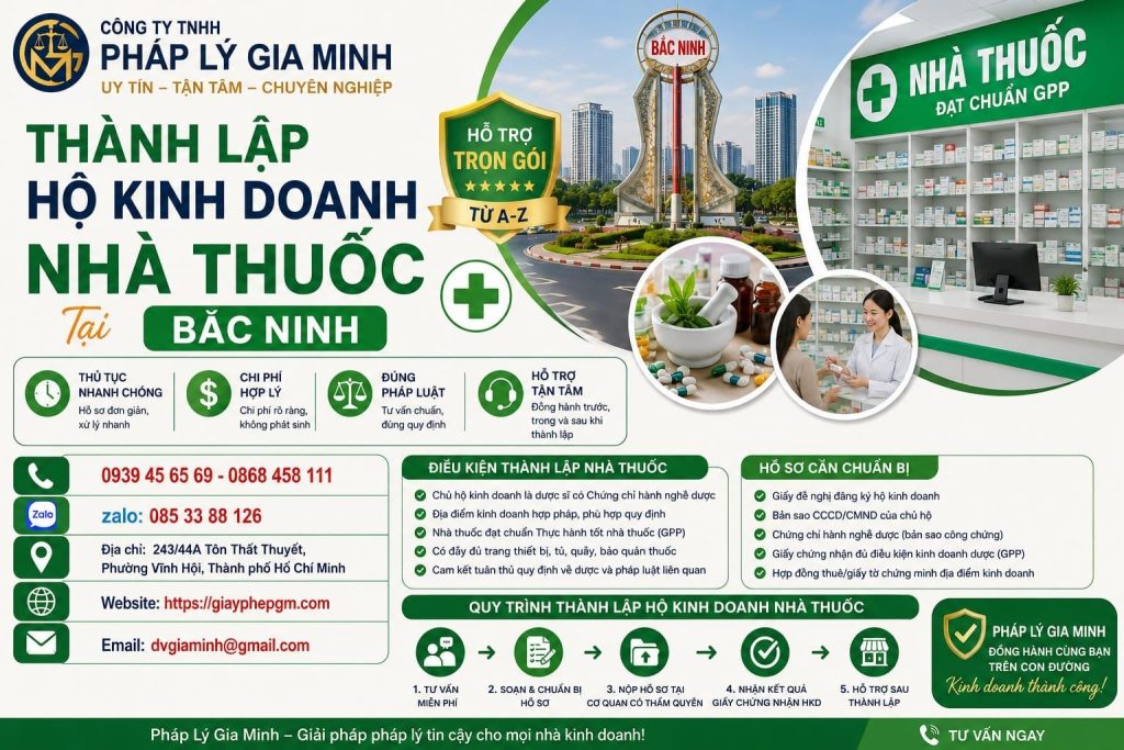 Thành lập hộ kinh doanh nhà thuốc tại Bắc Ninh và các điều kiện hành nghề dược 1 Thành Lập Hộ Kinh Doanh Nhà Thuốc Tại Bắc Ninh