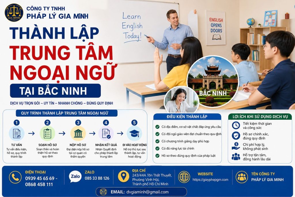 Thành lập trung tâm ngoại ngữ tại Bắc Ninh nhanh chóng, đúng quy định 1 Thành Lập Trung Tâm Ngoại Ngữ Tại Bắc Ninh