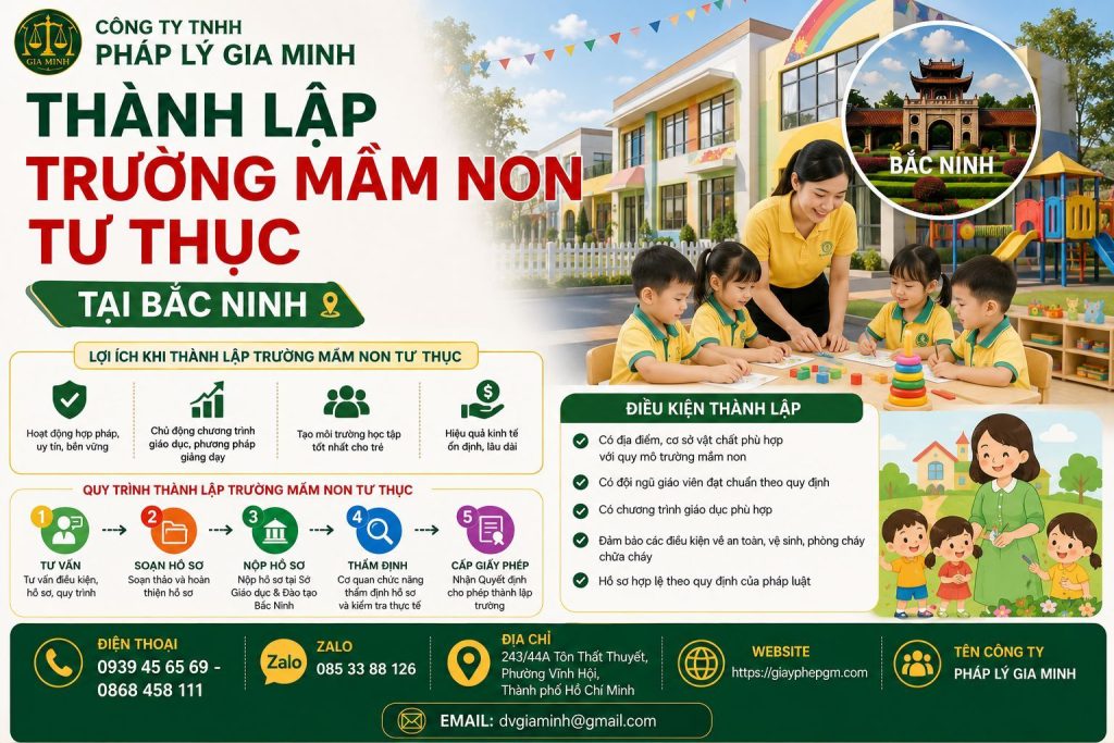 Thành Lập Trường Mầm Non Tư Thục Tại Bắc Ninh