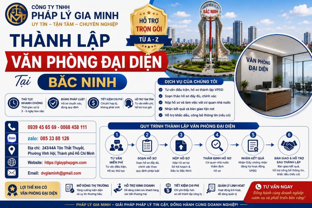 Thành lập văn phòng đại diện tại Bắc Ninh để xây dựng hiện diện doanh nghiệp 1 Thành Lập Văn Phòng Đại Diện Tại Bắc Ninh