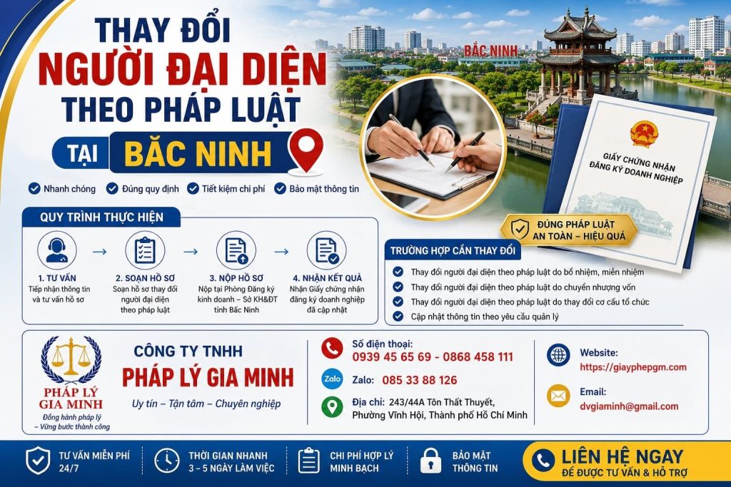 Thay đổi người đại diện theo pháp luật tại Bắc Ninh an toàn, đúng quy định 1 Thay Đổi Người Đại Diện Theo Pháp Luật Tại Bắc Ninh