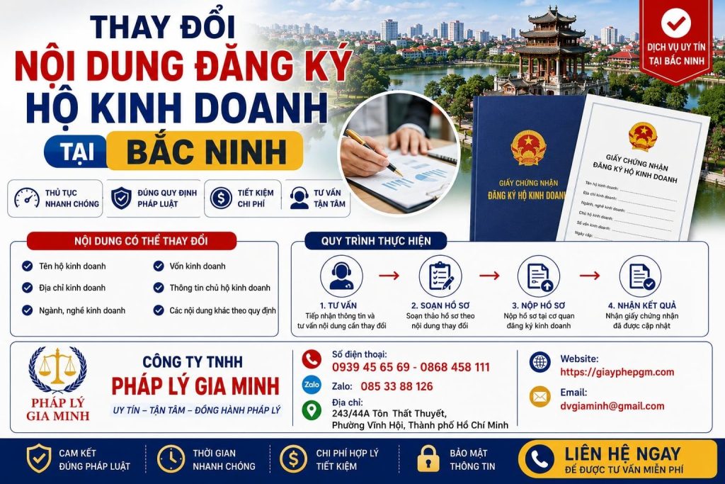 Thay đổi nội dung đăng ký hộ kinh doanh tại Bắc Ninh đúng thời hạn 1 Thay Đổi Nội Dung Đăng Ký Hộ Kinh Doanh Tại Bắc Ninh