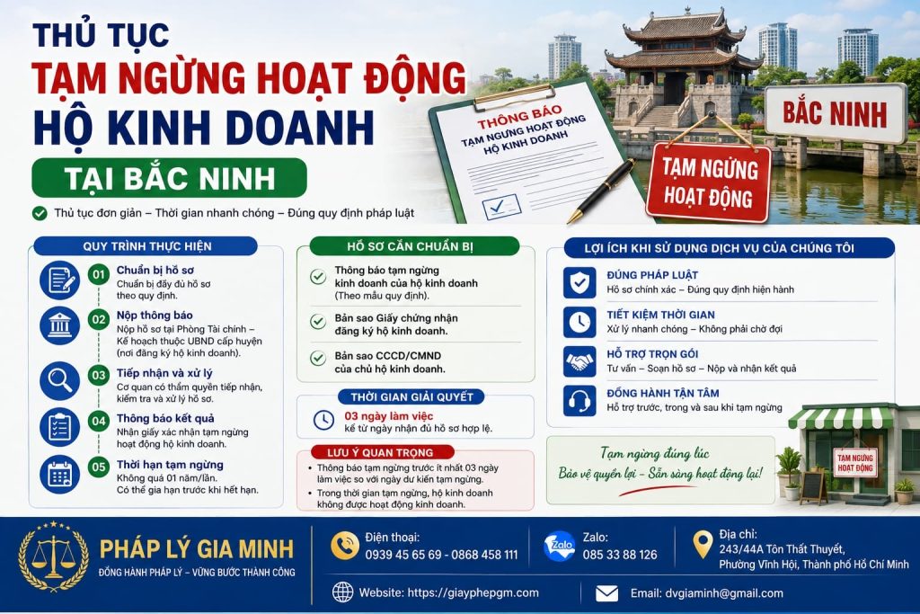 Thủ tục tạm ngừng hoạt động hộ kinh doanh tại Bắc Ninh cần làm gì? 1 Thủ tục tạm ngừng hoạt động hộ kinh doanh tại Bắc Ninh