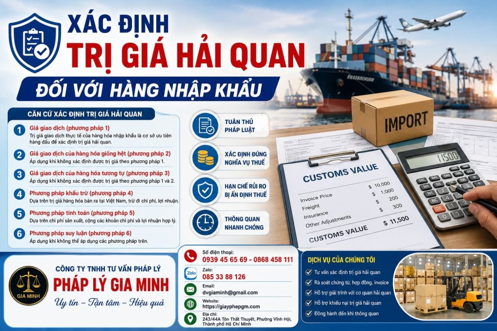 Xác định trị giá hải quan đối với hàng nhập khẩu