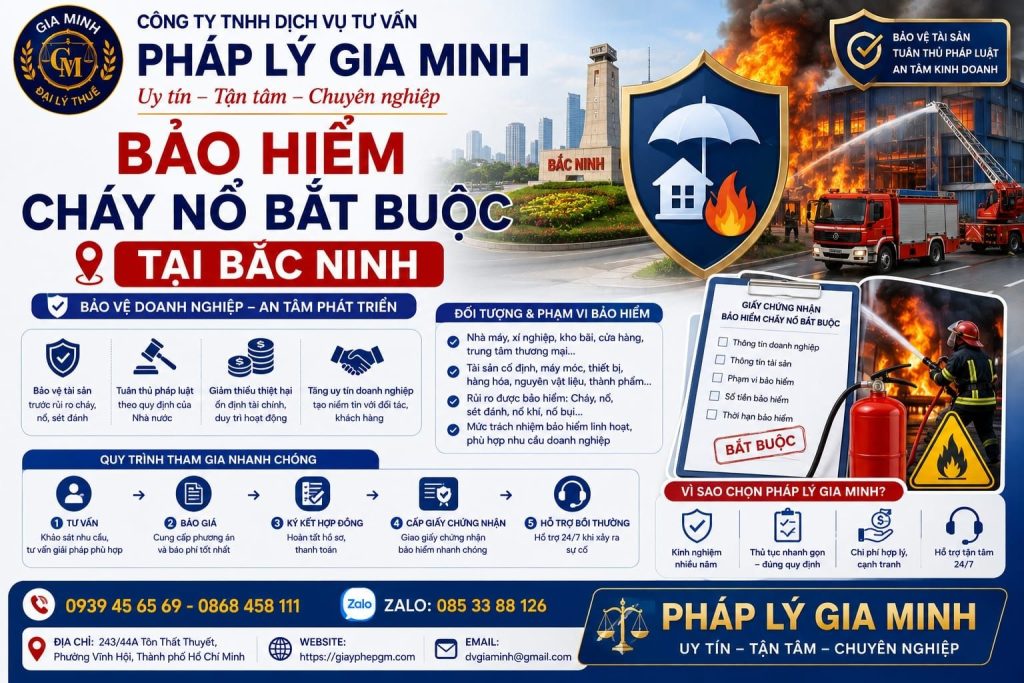 Bảo hiểm cháy nổ bắt buộc tại Bắc Ninh