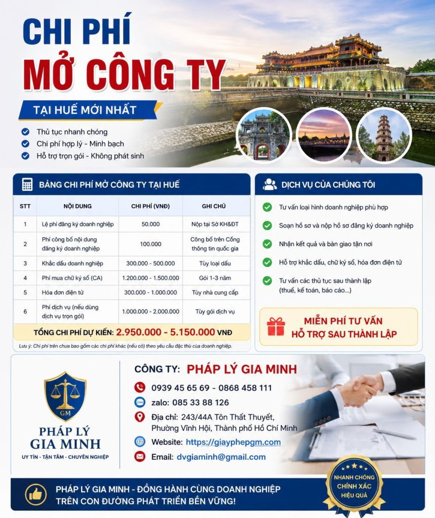 Chi phí mở công ty tại Huế mới nhất