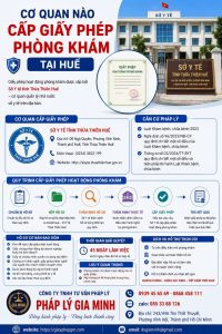 Cơ quan nào cấp giấy phép phòng khám tại Huế
