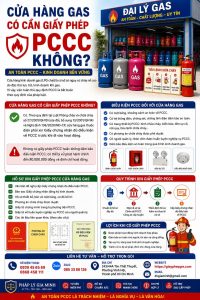 Cửa hàng gas có cần giấy phép PCCC không