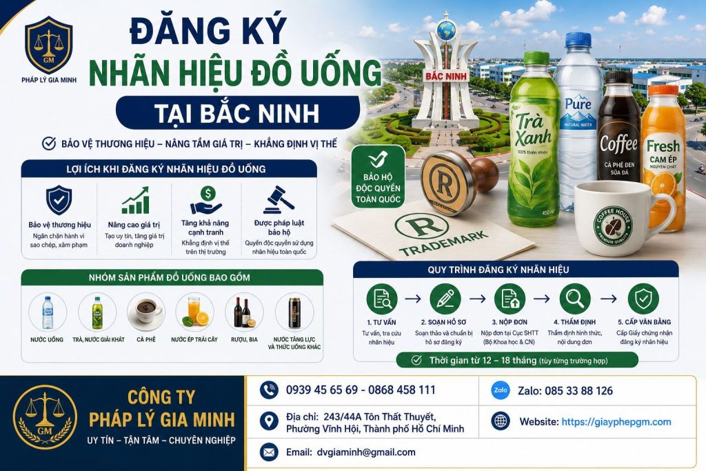 Đăng ký nhãn hiệu đồ uống tại Bắc Ninh
