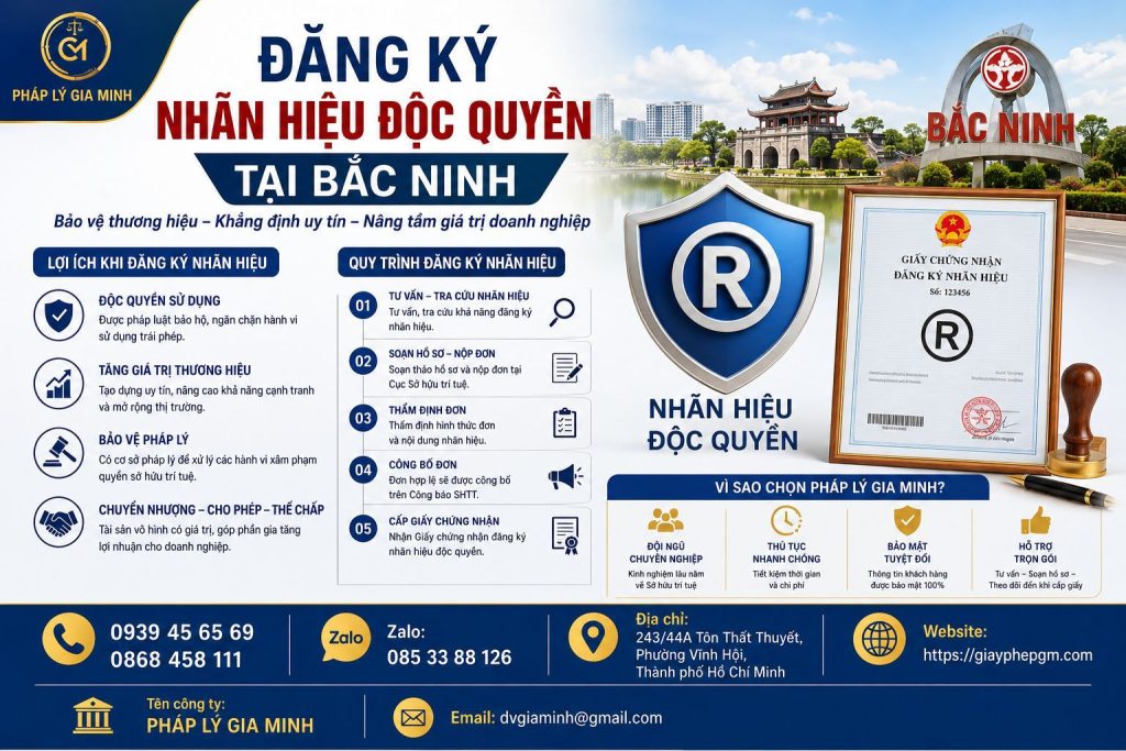 Đăng ký nhãn hiệu độc quyền tại Bắc Ninh