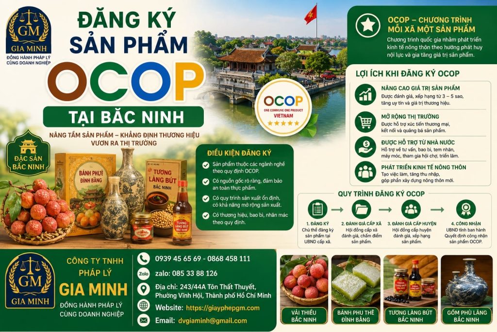 Đăng ký sản phẩm OCOP tại Bắc Ninh đúng quy trình, nâng cao giá trị sản phẩm 1 Đăng ký sản phẩm OCOP tại Bắc Ninh