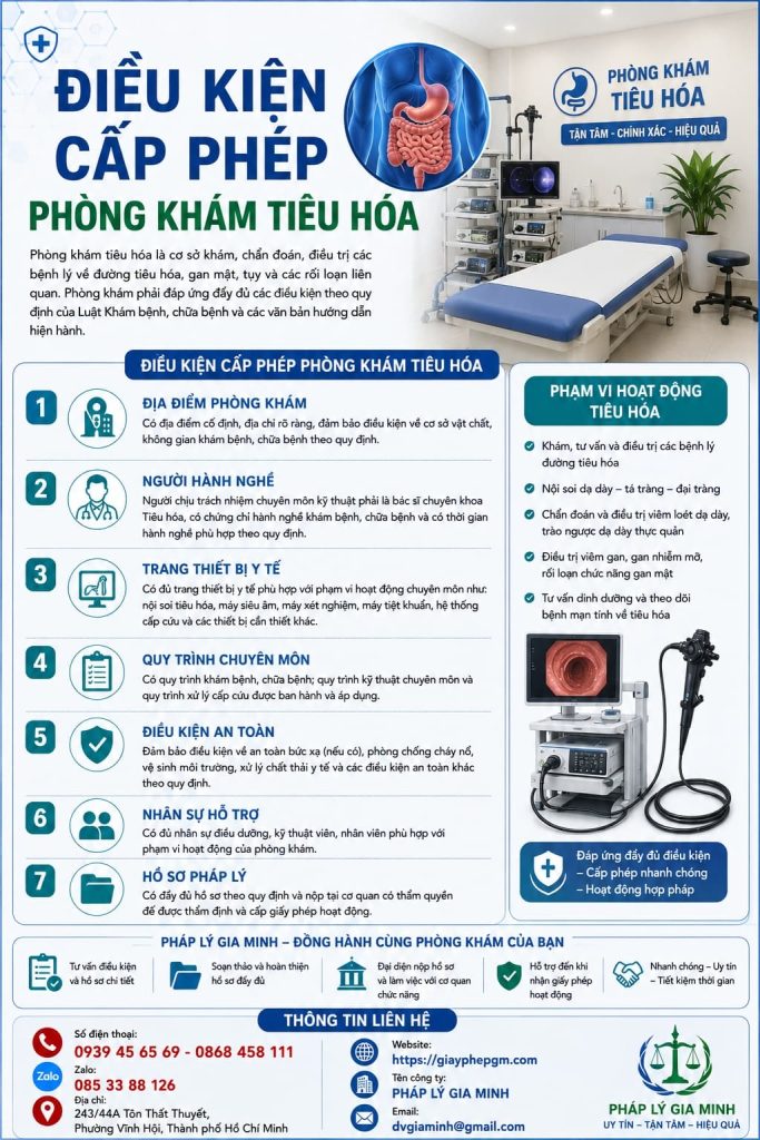 Điều kiện cấp phép phòng khám tiêu hóa – Kiểm tra 4 lớp trước khi hoàn thiện cơ sở 1 Điều kiện cấp phép phòng khám tiêu hóa