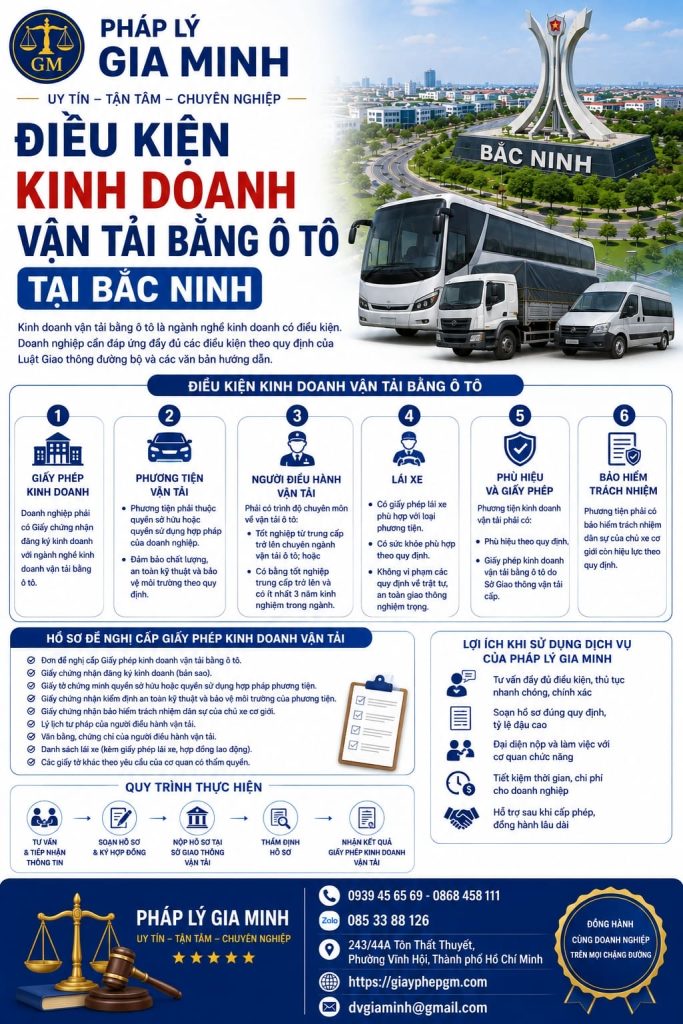 Điều kiện kinh doanh vận tải bằng ô tô tại Bắc Ninh