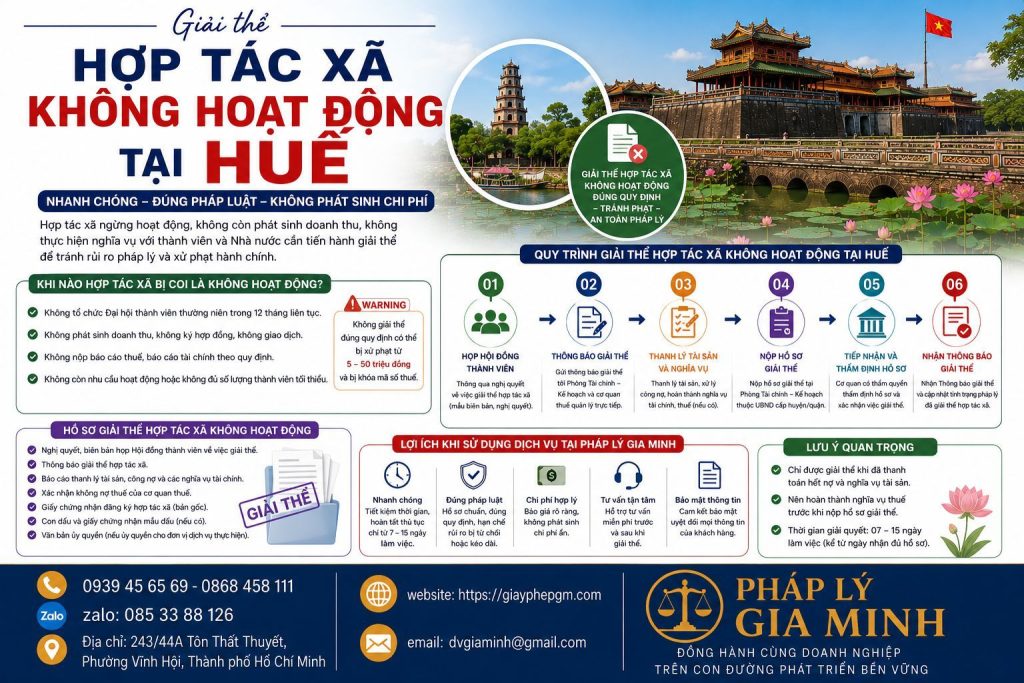 Giải thể hợp tác xã không hoạt động tại Huế và hướng xử lý phù hợp 1 Giải thể hợp tác xã không hoạt động tại Huế