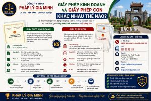 Giấy phép kinh doanh và giấy phép con khác nhau thế nào