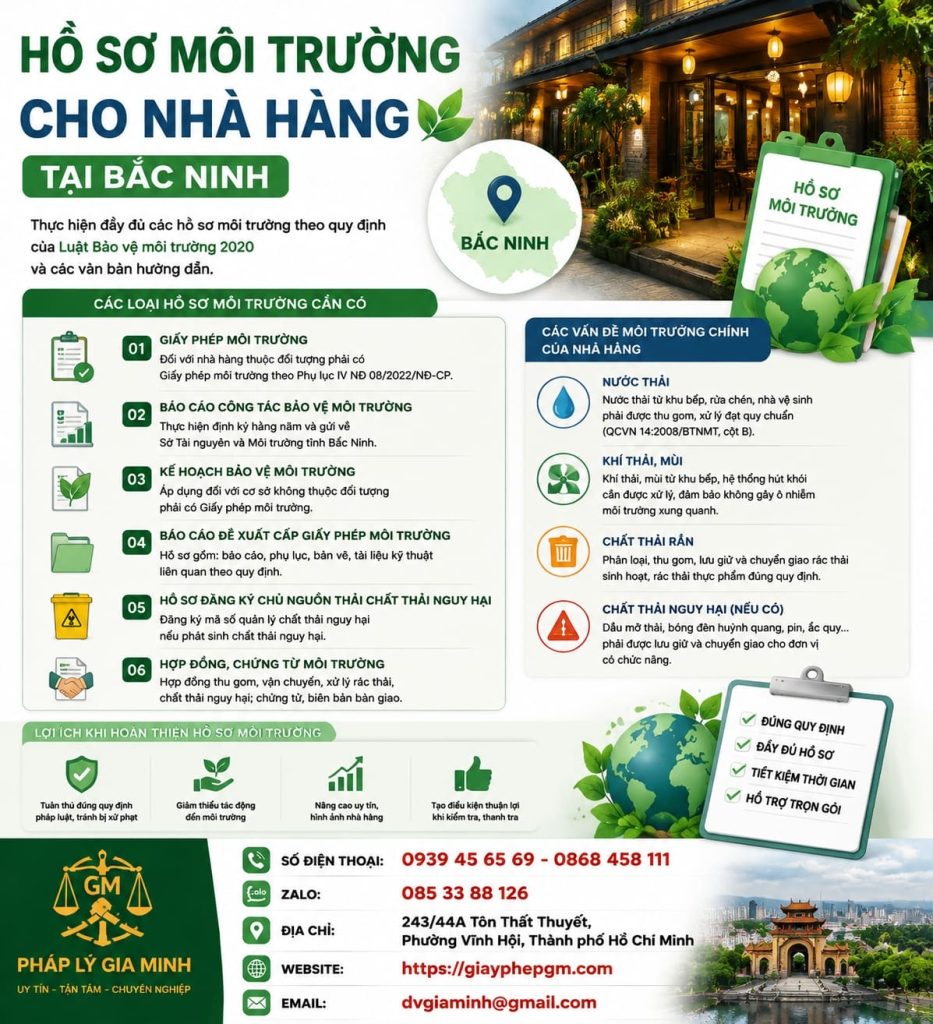 Hồ sơ môi trường cho nhà hàng tại Bắc Ninh