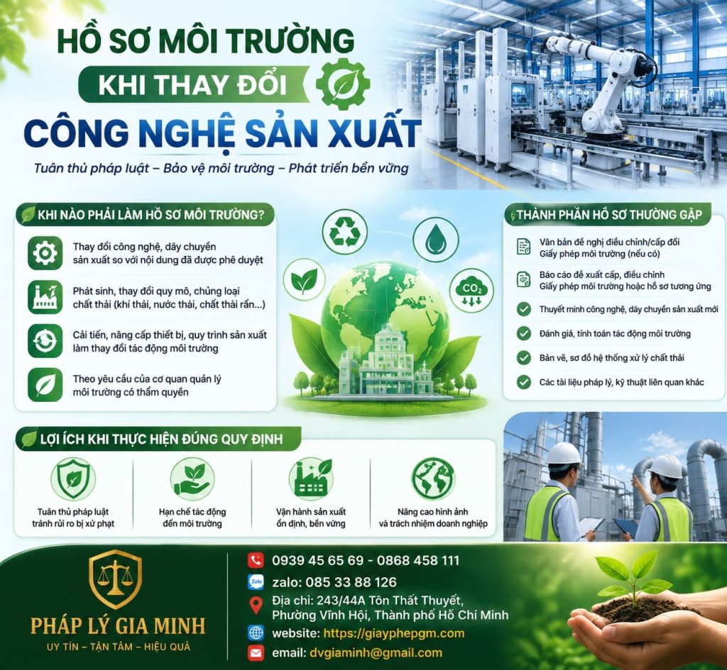 Hồ sơ môi trường khi thay đổi công nghệ sản xuất đầy đủ, đúng quy định 1 Hồ sơ môi trường khi thay đổi công nghệ sản xuất