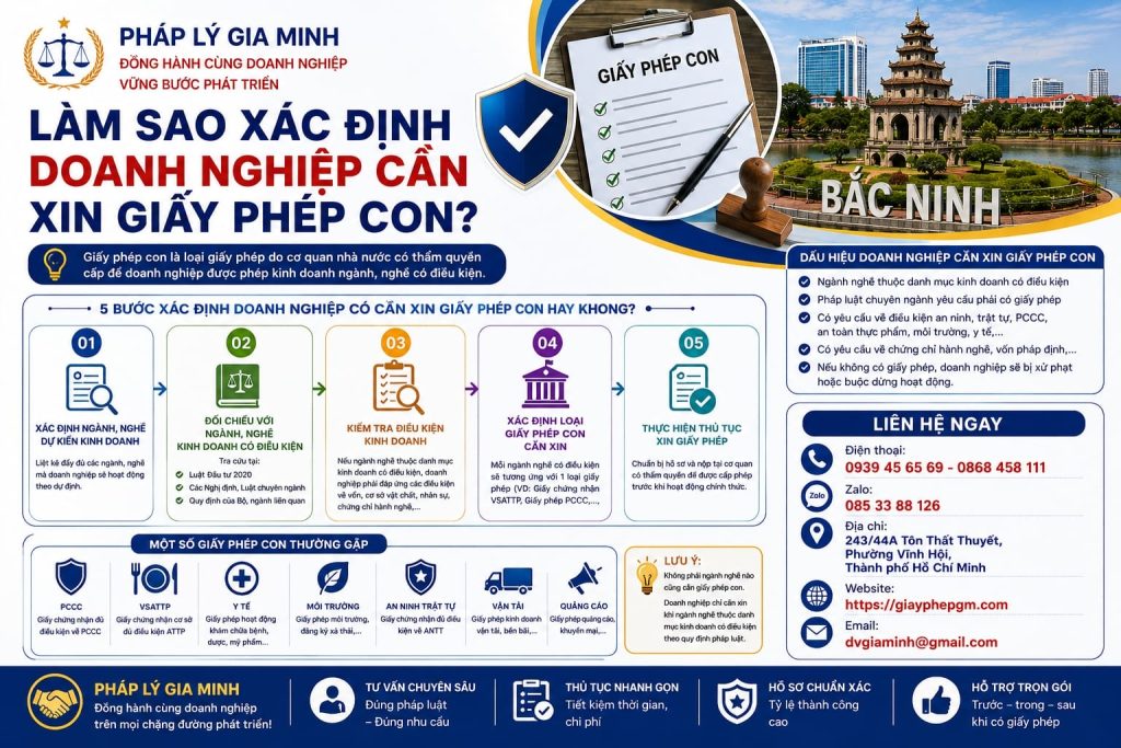 Làm sao xác định doanh nghiệp cần xin giấy phép con? Hướng dẫn chi tiết 1 Làm sao xác định doanh nghiệp cần xin giấy phép con