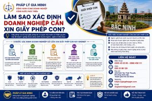 Làm sao xác định doanh nghiệp cần xin giấy phép con