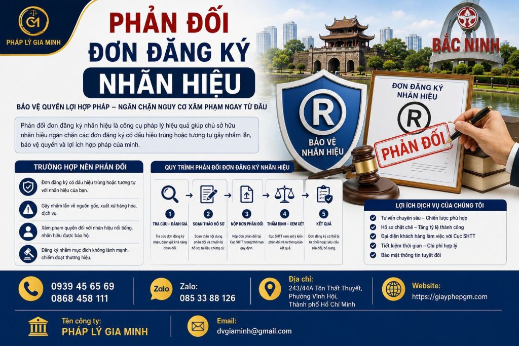 Phản đối đơn đăng ký nhãn hiệu khi phát hiện dấu hiệu xâm phạm quyền đã có trước 1 Phản đối đơn đăng ký nhãn hiệu