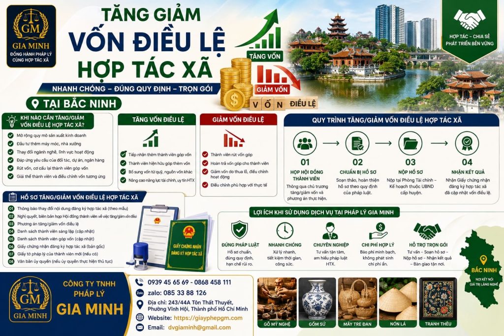 Tăng, giảm vốn điều lệ hợp tác xã theo quy định mới 1 Tăng giảm vốn điều lệ hợp tác xã