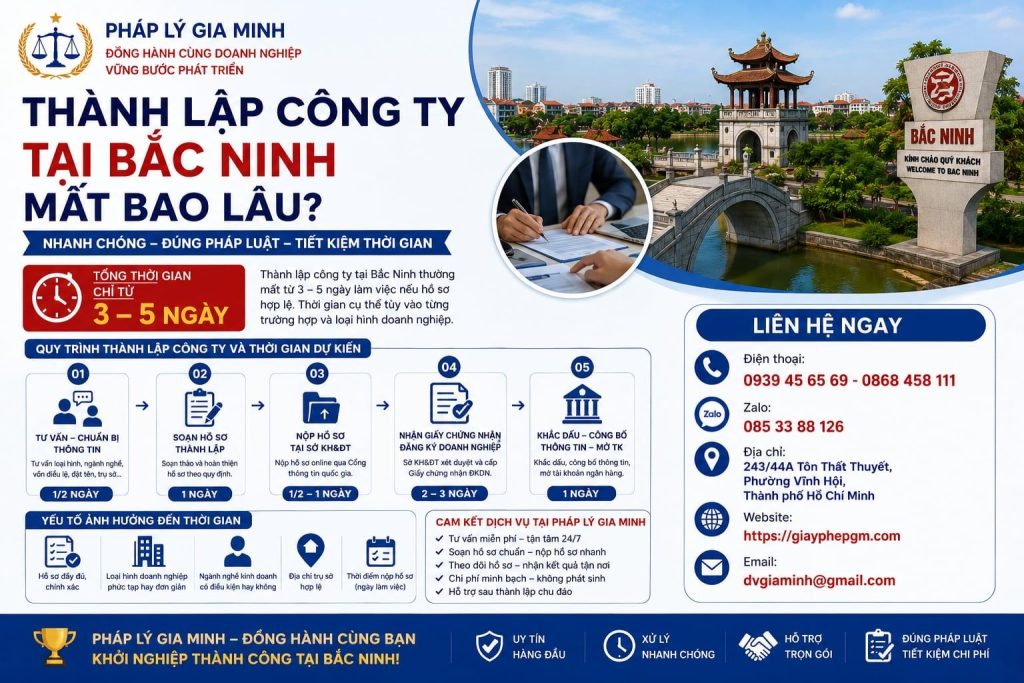 Thành lập công ty tại Bắc Ninh mất bao lâu? Thời gian và quy trình chi tiết 1 Thành lập công ty tại Bắc Ninh mất bao lâu