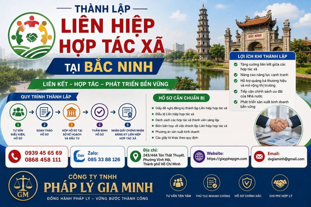 Thành lập liên hiệp hợp tác xã tại Bắc Ninh
