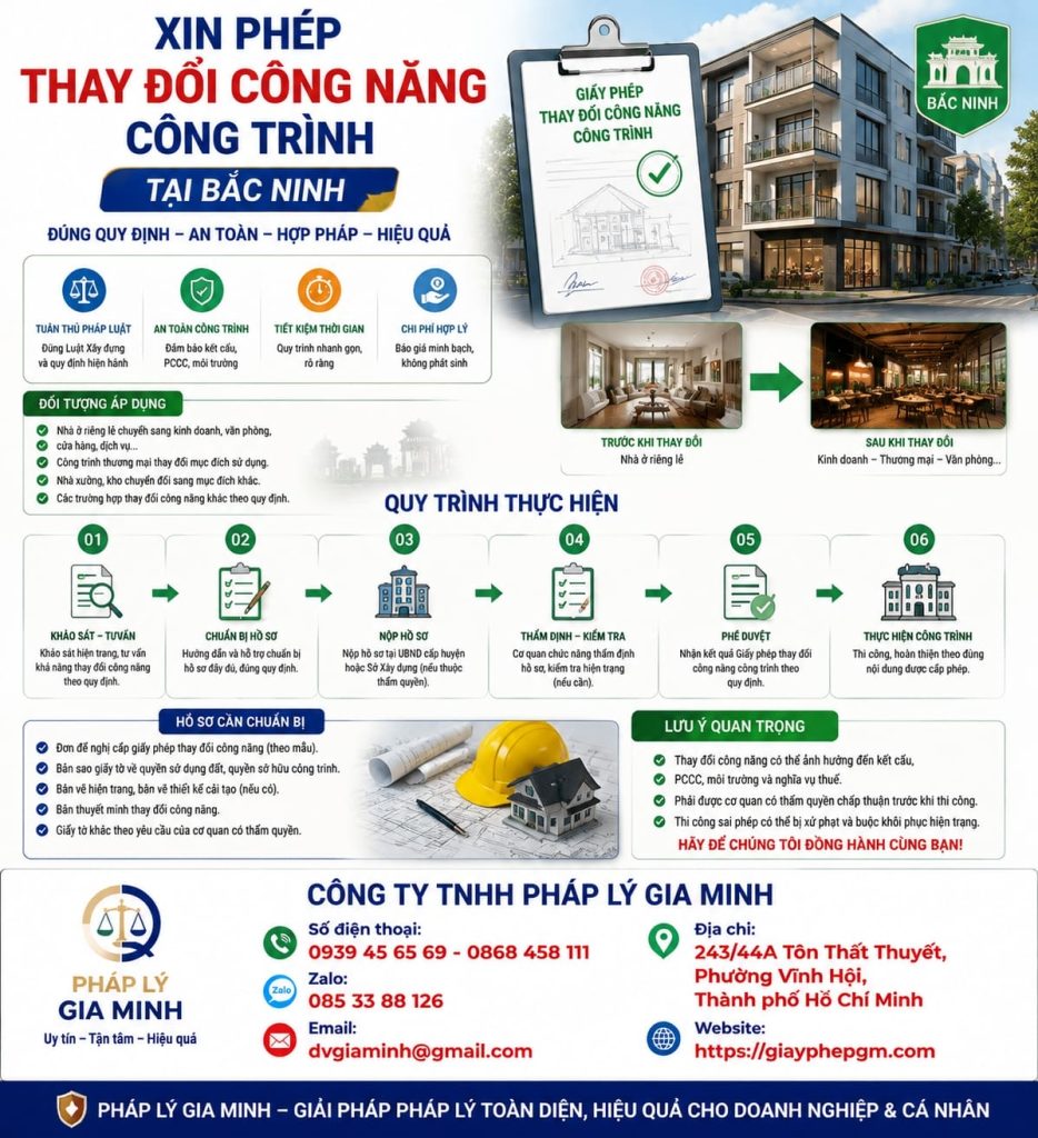 Xin phép thay đổi công năng công trình tại Bắc Ninh