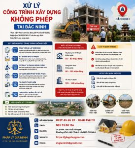 Xử lý công trình xây dựng không phép tại Bắc Ninh
