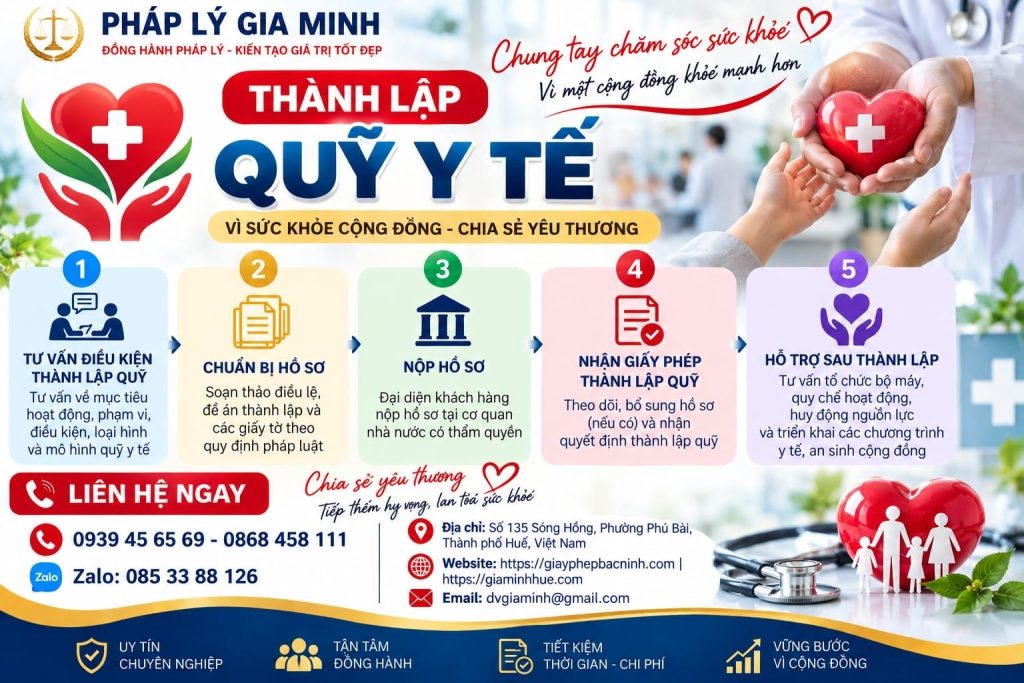 Thành lập quỹ y tế